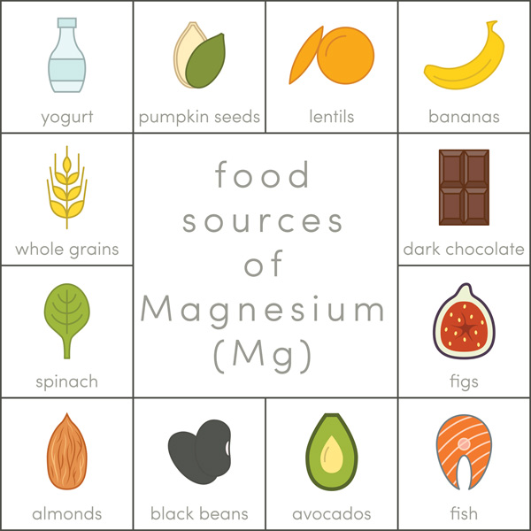 Magnesium food sources